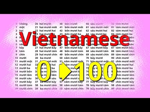 Learn Vietnamese Numbers 0–100 ✨ Aesthetic & Easy Guide for Beginners