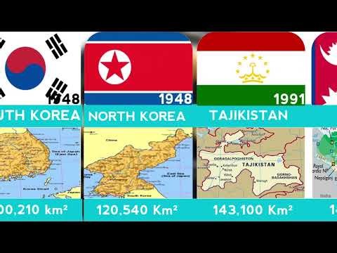 Asia Countries Independence Years and Land Areas (km²) 