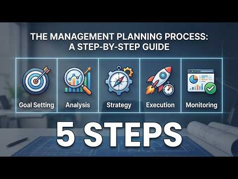 The Management Planning Process: A Step-by-Step Guide