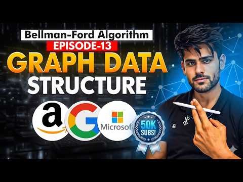 Prim's Algorithm - Minimum Spanning Tree - C++ JAVA DSA Patterns Graph Series 2026