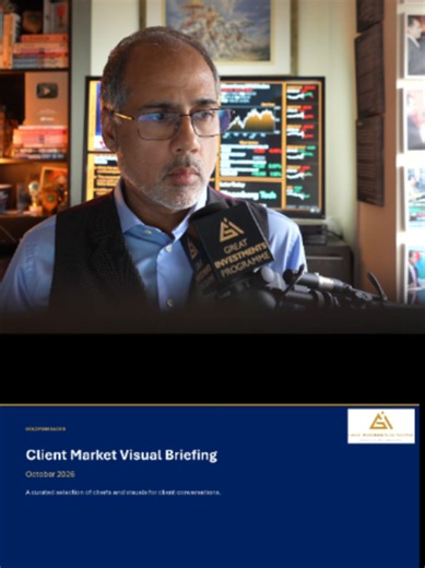 Goldman Sachs Research on AI: Key Insights & Notes