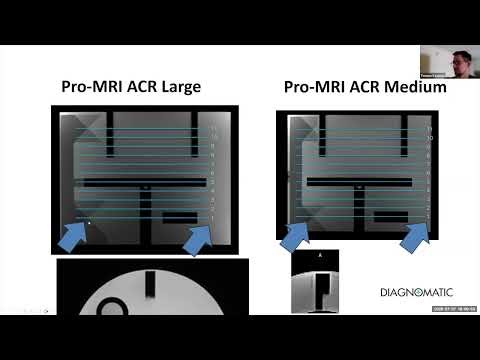 🎓 Diagnomatic Academy | Advanced MRI Testing: Annular Tests
