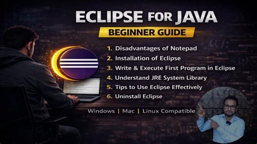 Eclipse for Java Beginners: Installation and First Program | Coding Hub Innovations Pvt. Ltd. posted on the topic | LinkedIn