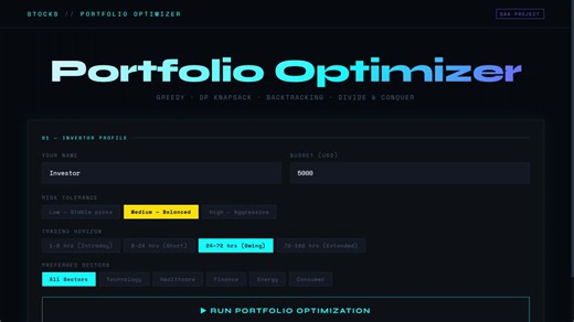 Stock Trading Optimization System with Python and Algorithmic Approaches | Muhammad Sajjad Hassan posted on the topic | LinkedIn
