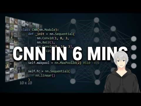 Your first CNN in Pytorch