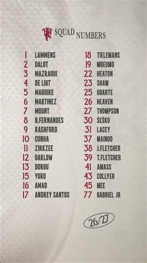 United’s Squad Numbers: CONFIRMED 🔢✔️