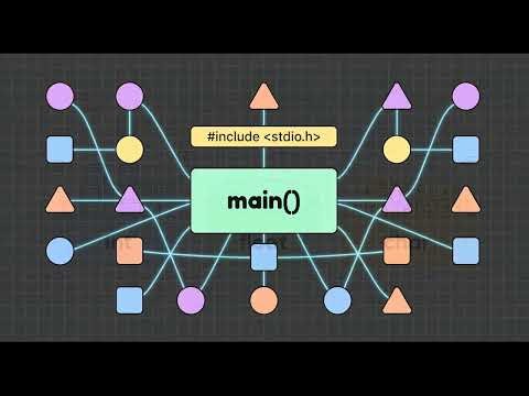 C Programming Basics: Syntax, Variables, Conditionals & Loops (Beginner Tutorial)