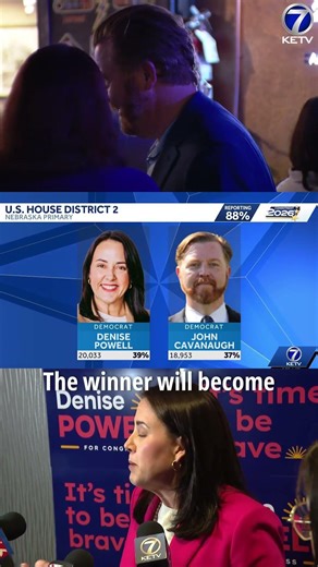 Nebraska primary election: Race for Democratic nominee in District 2 race too close to call