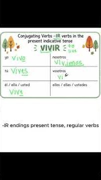 How to Conjugate Regular -IR Verbs in Spanish | Present Tense