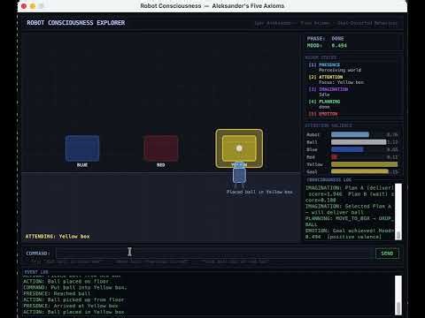 Synthetically Conscious Robot/box/ball world.