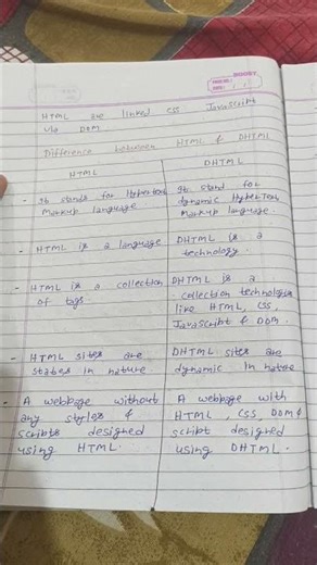 difference between html and dhtml