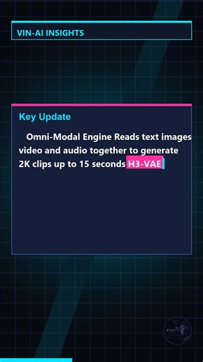 Hugging Face just dropped MiniMax-H3, an open-weight omni-modal model generating 2K video