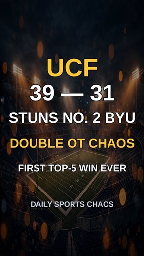UCF: 39-31 DOUBLE OT CHAOS Stuns No. 2 BYU | First Top-5 Win EVER