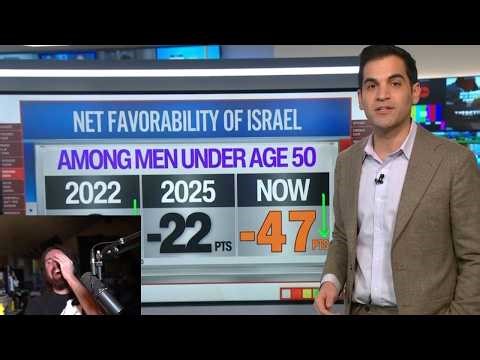 Everyone hates Israel