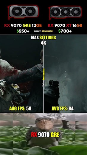 RX 9070 GRE vs RX 9070 XT - Bought GRE Too Soon? #pcgaming