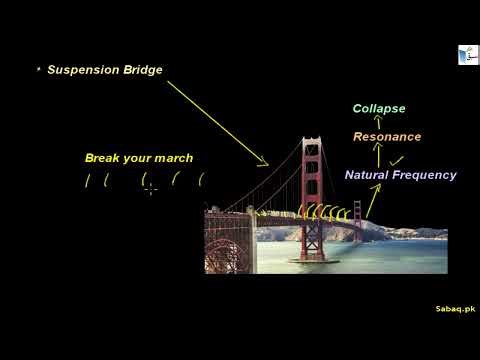 Applications of Resonance, Physics Lecture | Sabaq.pk