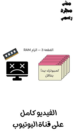 شرح الرام في 35 ثانية — RAM ببساطة #تبسيط_المعرفة #شرح_مبسط #الخلاصة