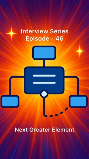 Learning Engineer on Instagram: "Day 46/100 of becoming expert by 2️⃣0️⃣2️⃣6️⃣🎉 #java #datastructure #problemsolvingskills #systemdesign #learning__engineer"