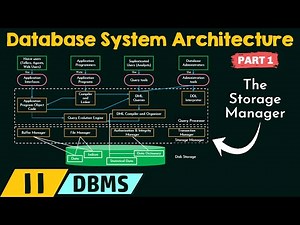 Database System Architecture - Part 1 Video Lecture | Crash Course for GATE CSE - Computer Science Engineering (CSE)