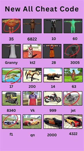 Real code Indian bike driving 3d all new cheat code update + plugin cheat code + cheat code ibd3d