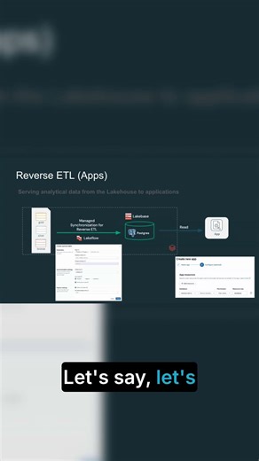 Reverse ETL: Exposing Gold Layer Data to Lakebase!