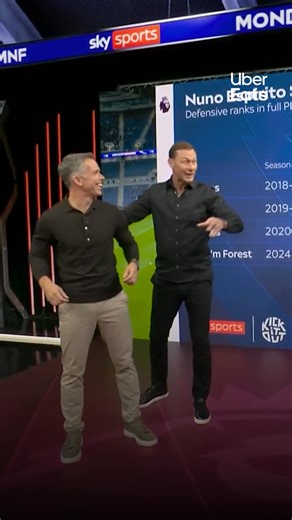 18K views · 73 reactions | Duncan Ferguson demonstrates his experience of Nuno's coaching skills with David Jones. 藍藍. Sky Sports | FACT | Facebook