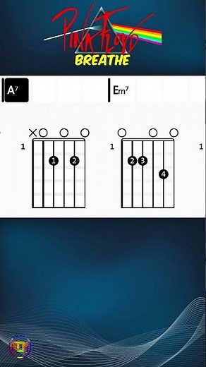PINK FLOYD - Breathe | Scrolling Guitar Chords & Lyrics #guitarlesson #guitarchords #guitarcover