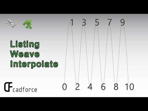 Grasshopper (Tutorial Module) - Listing, Weave & Interpolate