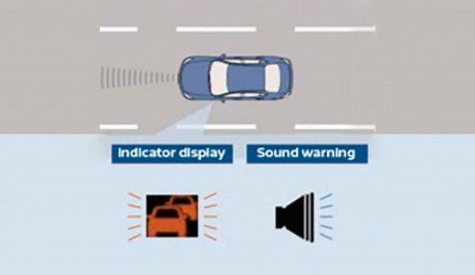 Intelligent Forward Collision Warning system | Innovation | Nissan Motor Corporation Global Website