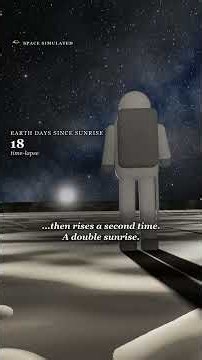 On Mercury the Sun stops in the sky, goes backwards, then rises again