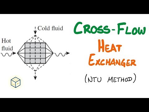 NTU Method | Cross-flow Heat Exchanger | Heat & Mass Transfer
