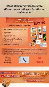 Day 20 -B6 Toxicity Facts #b6toxicity #neuropathyawareness#SupplementSafety #MSmimic