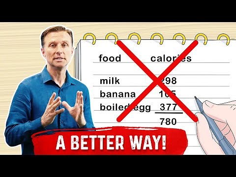 How Many Calories Should I Eat On Keto Diet? The Simple Formula – Dr.Berg