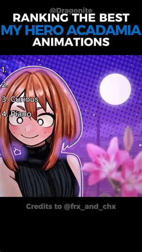 Ranking the best My Hero Acadamia animations #shorts #animation #myheroacademia #anime