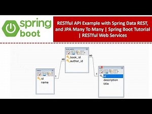 RESTful API Example with Spring Data REST, and JPA Many To Many | Spring Boot | RESTful Web Services