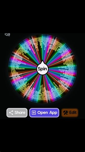 Creating an R6 Roblox outfit based on a randomly generated aesthetic! PT. 1 #roblox #outfit #dazecore #challenge