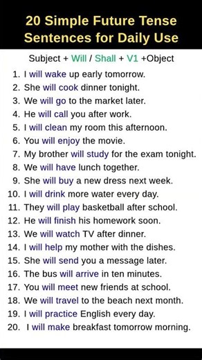 20 Simple Future Tense Sentences for Daily Use | English Grammar for Beginners
