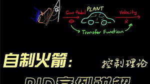 S02 自制火箭系列-理论部分 PID案例和讲解