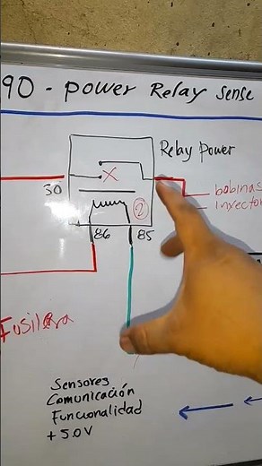 P0690 fault code, explanation.
