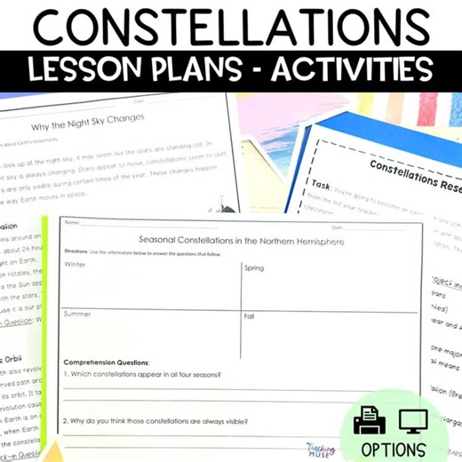 Constellations Unit Reading Worksheets Chart Project Lesson Plan NGSS