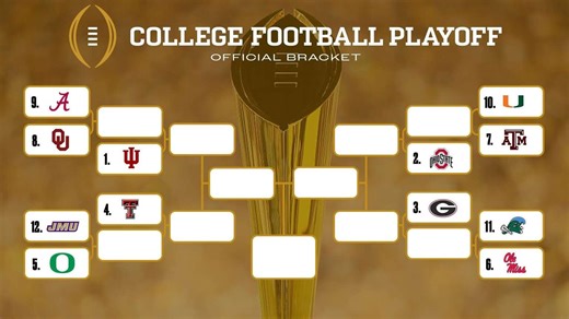 How to watch the 2025 College Football Playoff Quarterfinals
