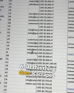 勞 ⚙️ ChatGPT bots are the next big thing... 1. Connects to all your apps ✅ 2. Auto-completes tasks for you ✅ 3. Works while you sleep ✅ This will save you 8x more time: trysintra.com/bots | sintra.ai | Facebook