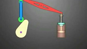 3D动画演示凸轮从动件的机械设计结构原理