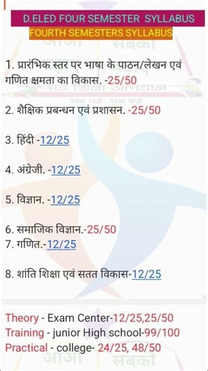 up deled 4th Semester #syllabus #btc #exam