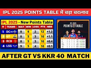 IPL Points Table 2025 - After Dc Vs Lsg 40Th Match || IPL 2025 Points Table
