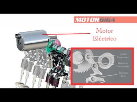 Valvetronic, BMW's variable valve timing