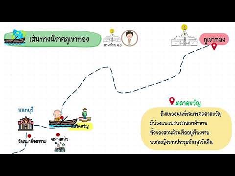 การเดินทางในนิราศภูเขาทอง