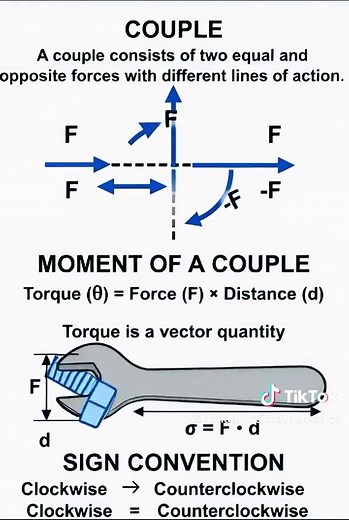 🚀 Dive into physics! Vectors and momentum are key to understanding motion 💡. How do you apply vectors and momentum in real life? 🤔 Like if you're into physics! Share with a science lover 🌊 #Vectors #Momentum #Physics #Science #motion