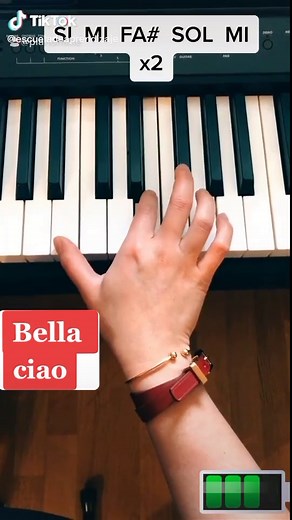 Aprende a Tocar Piano Desde Cero con Tutoriales