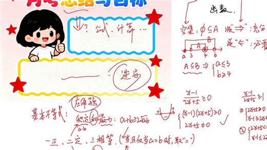 月考是一次 “学习体检”，重点是找问题，改正错误，发现不足，进行复习巩固，千万不要否定自己！